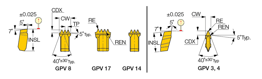 GPV 14-2.34-4 IC428