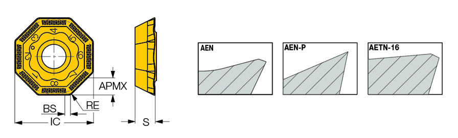 OFCR 07T3-AEN-P IC28