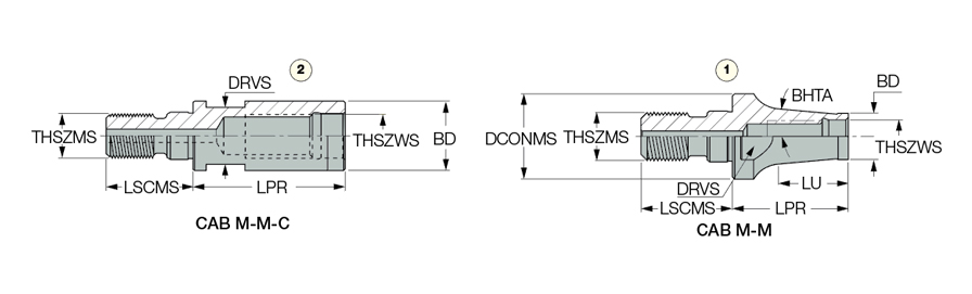 CAB M10M10-C
